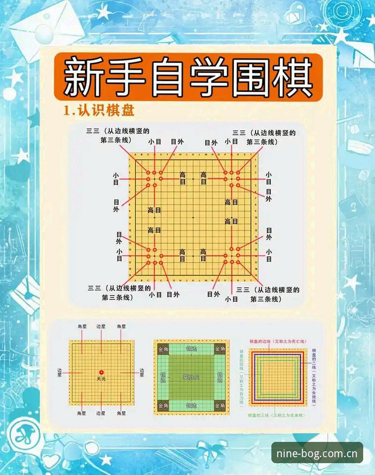 九博体育平台棋牌游戏入门教程：从注册到畅玩的完整指南